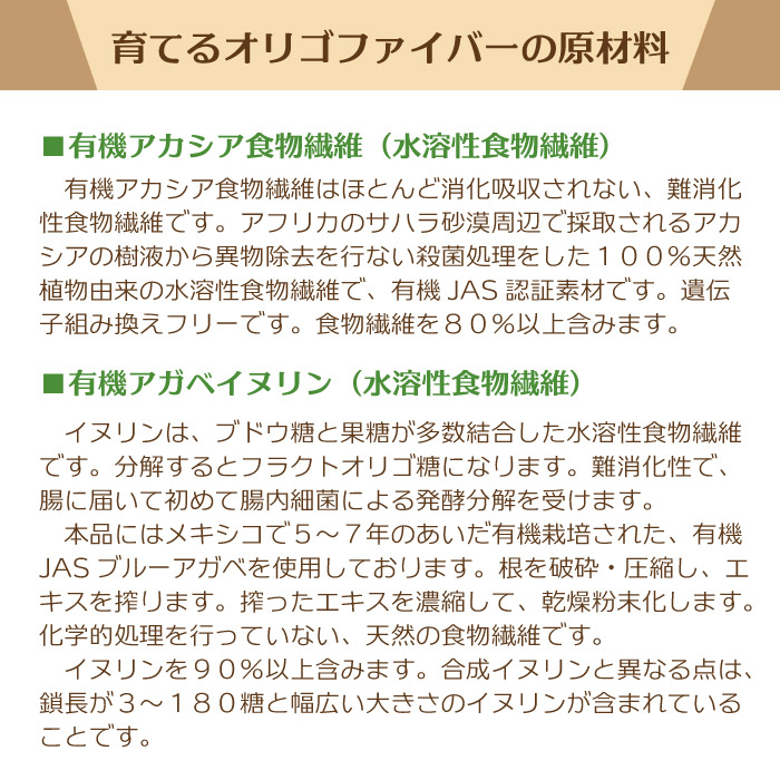 育てるオリゴファイバーの原材料、有機アカシア食物繊維(水溶性食物繊維)、有機アガベイヌリン(水溶性食物繊維)