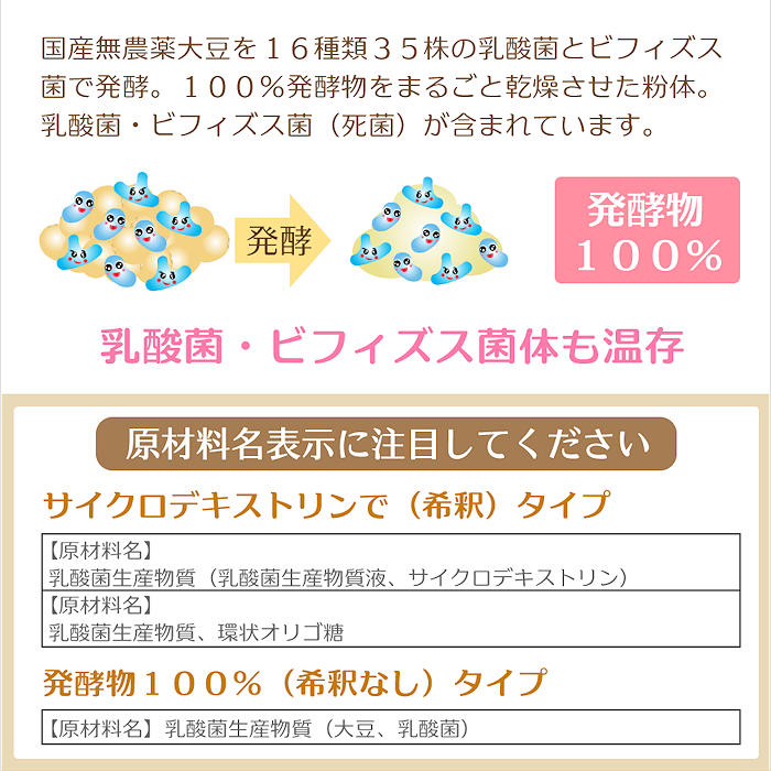 ヨーグルト摂取の目的は乳酸菌を摂り入れることですが、メチニコフによるとヨーグルトの推奨摂取量は１日に３００から５００ｍｌ食べる必要があると説きます。（乳酸菌数にすると３０億から５０億個以上です。）