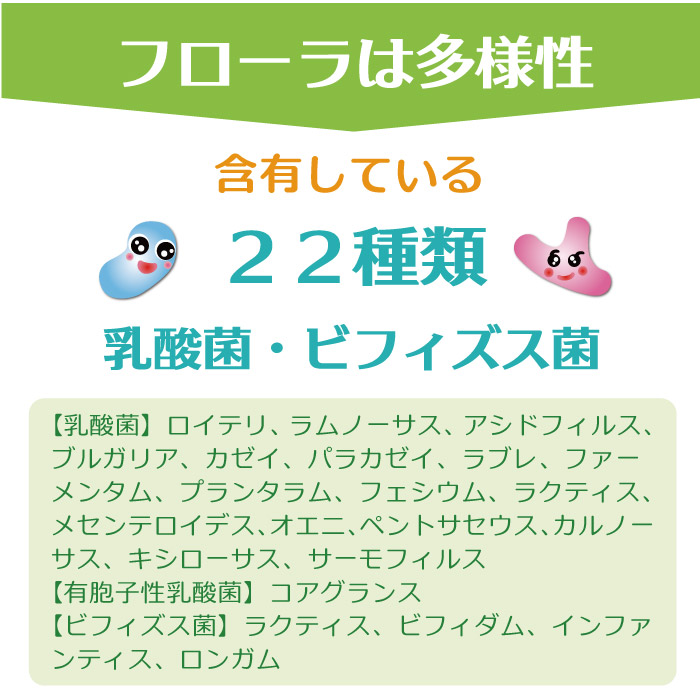 ロイテリ菌 ラムノーサス菌ほか22種類の乳酸菌とビフィズス菌生