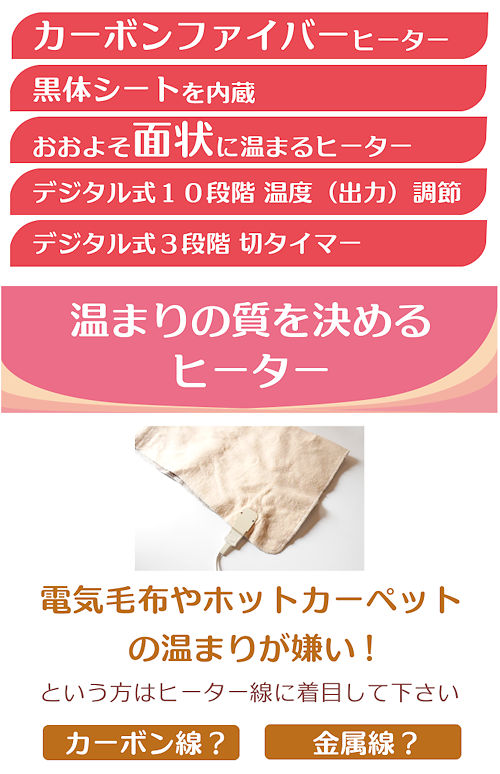 ぽかぽか温熱マットSR型　遠赤外線マット 温熱療法に取り組み38年 温活対策グッズ ひまし油湿布 局部温熱 セルフケア 治療院 冷え 腸活