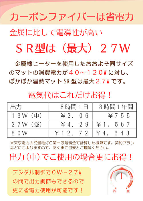 ぽかぽか温熱マットSR型 遠赤外線マット 温熱 温活対策グッズ ひまし油湿布 : er100002 : グリーンポプリYahoo店 - 通販 -  Yahoo!ショッピング