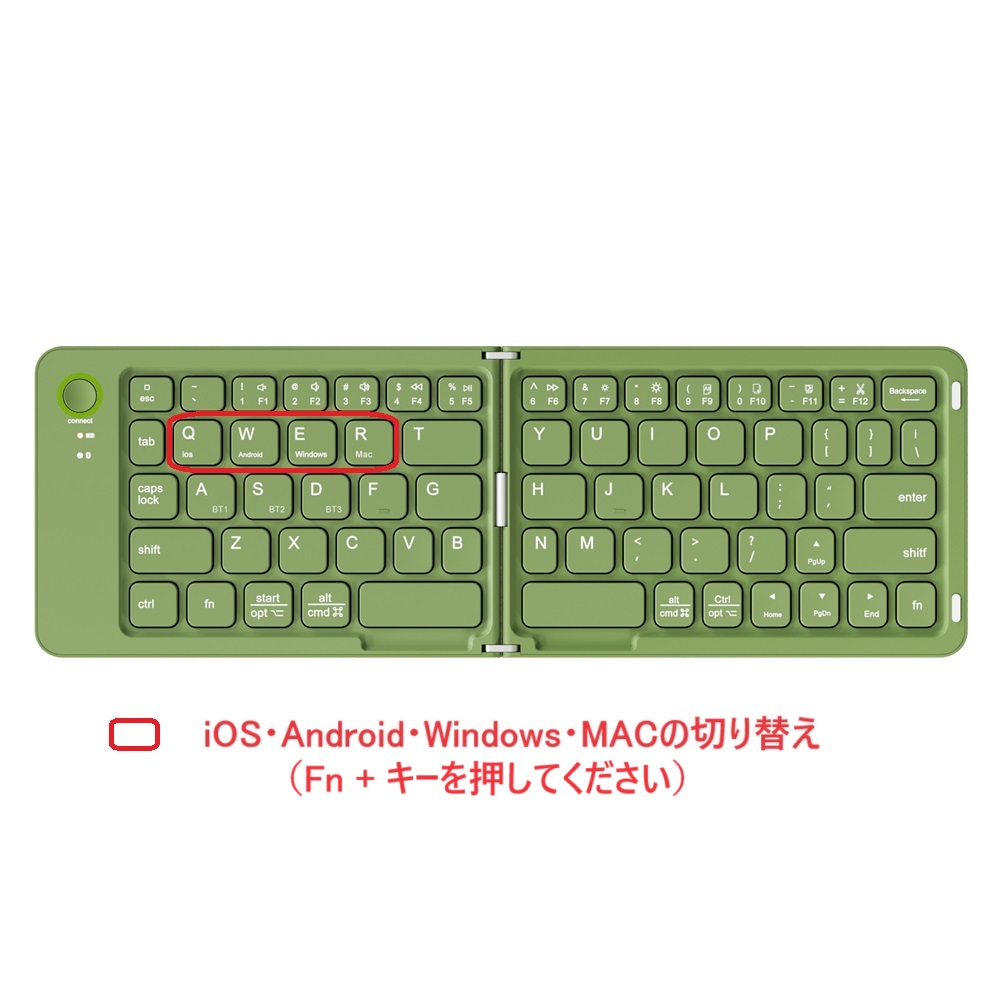 折りたためるキーボード 折りたたみ式キーボード型のミニPCが登場。Ryzen 7 8840U搭載