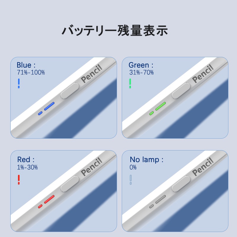 iPadアクセサリー iPhone pencil 楽天市場】apple pencil アクセサリーの通販