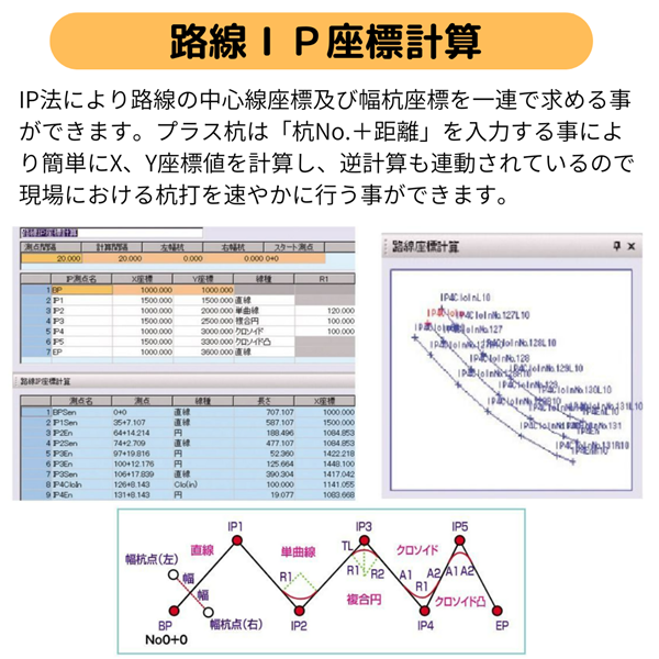 土木測量 書類  ソフト 楽天市場】マイゾックス Mr監督2 パソコン用測量計算ソフト [MX
