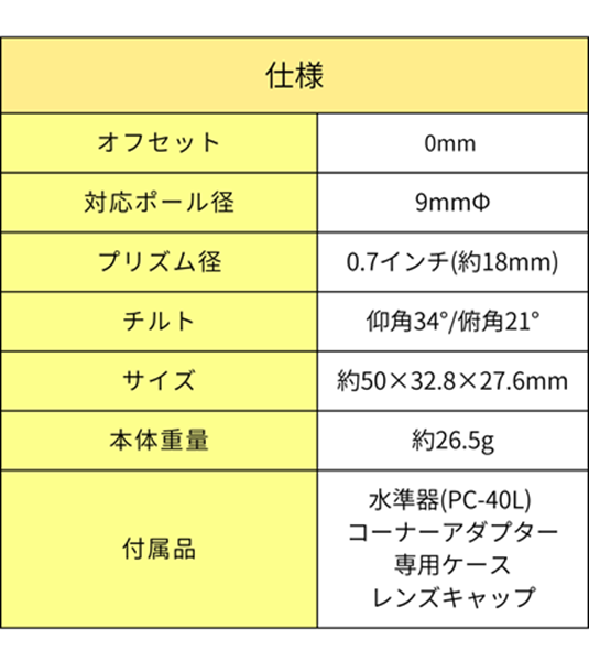 パチプリ2 パチプリ コンパクトプリズム M-700CP2 0.7インチ マイ