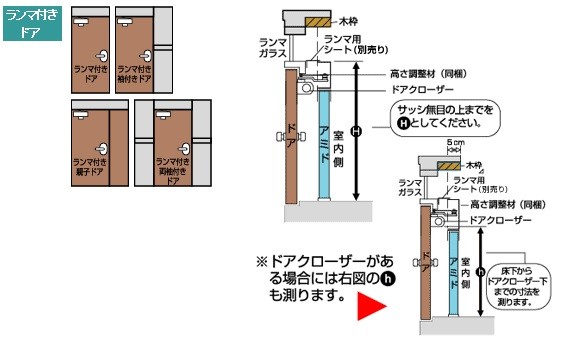 新品　玄関ドア用網戸（横引きロール式網戸）　SEIKI  ADY-190 Amazon | セイキ販売 玄関用 横引きロール式網戸 【幅:55～94cm/高さ
