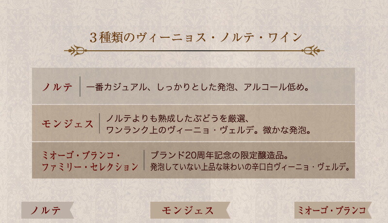 ヴィーニョス・ノルテ