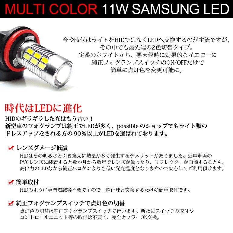 RK系/RK1/RK2/RK5/RK6 前期/後期 ステップワゴン/ステップワゴン RK系/RK1/RK2/RK5/RK6 前期/後期 ステップワゴン/ステップワゴン