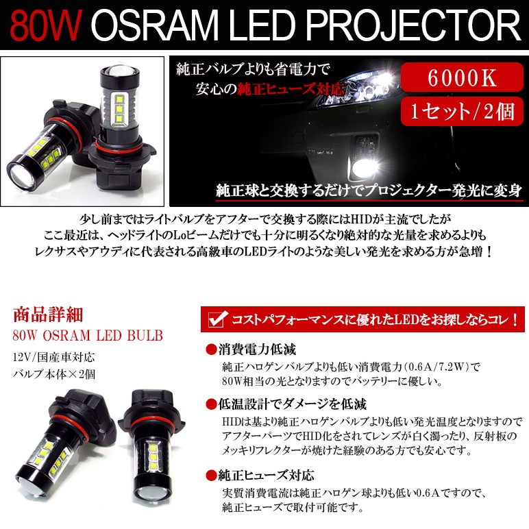 RK系/RK1/RK2/RK5/RK6 前期/後期 ステップワゴン/ステップワゴンスパーダ LED フォグランプ/コーナリングランプ H8/H11  80W OSRAM プロジェクター拡散 6000K