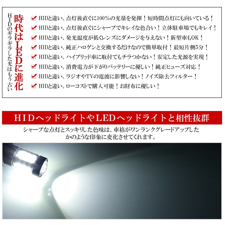 RK系/RK1/RK2/RK5/RK6 前期/後期 ステップワゴン/ステップワゴンスパーダ LED フォグランプ/コーナリングランプ H8/H11  80W OSRAM プロジェクター拡散 6000K