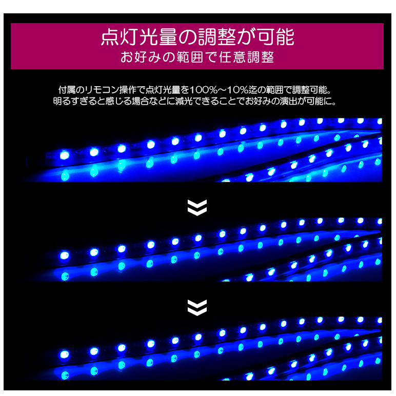 LA850S LA860S ムーヴキャンバス LED右ヘッドライト右ライト LA850S ムーヴキャンバス 右ヘッドライト LED （LA850S/LA860S