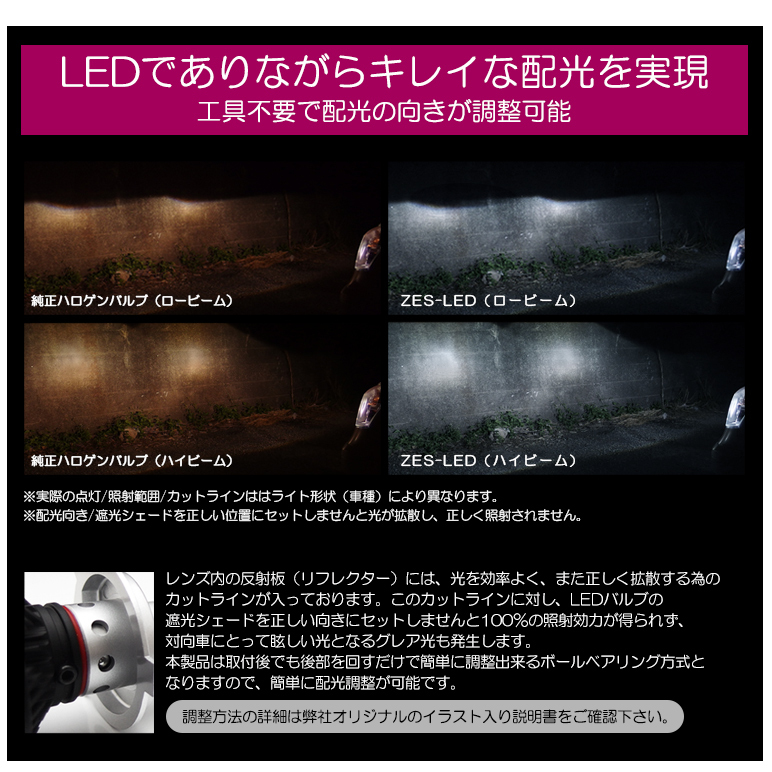 GB3/GB4/GP3 前期/中期/後期 フリード ハイブリッド含む LED ヘッドライト H4 Hi/Lo切替 50W 12000ルーメン ZES  ファンレス 3色切替 車検対応 :H4-50W-GB3:possible - 通販 - Yahoo!ショッピング