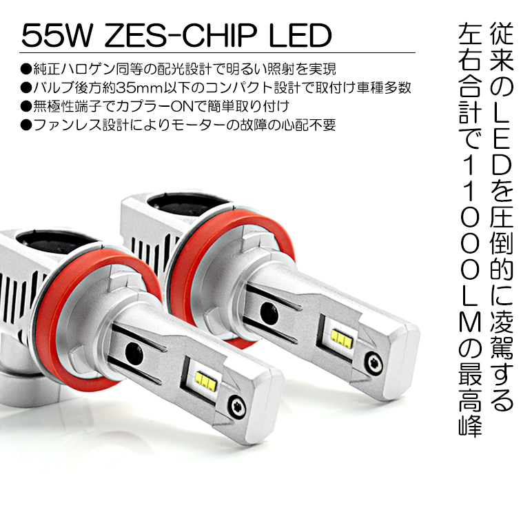 GK8/GK9/GP7/GP8 前期/後期 シャトル ハイブリッド含む LED ハイビーム