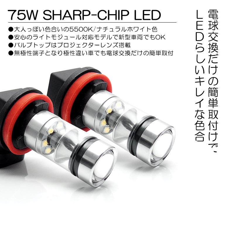 LED フォグランプ H8/H11/H16 75W SHARP プロジェクター拡散 5500K