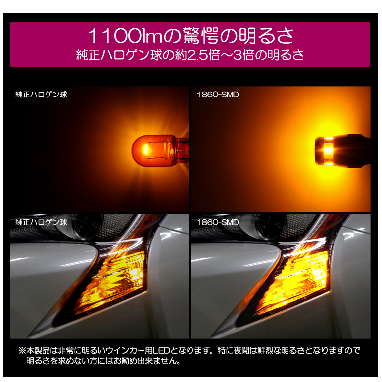 GV系/GVB/GVF GR系/GRB/GRF インプレッサ WRX STI LED