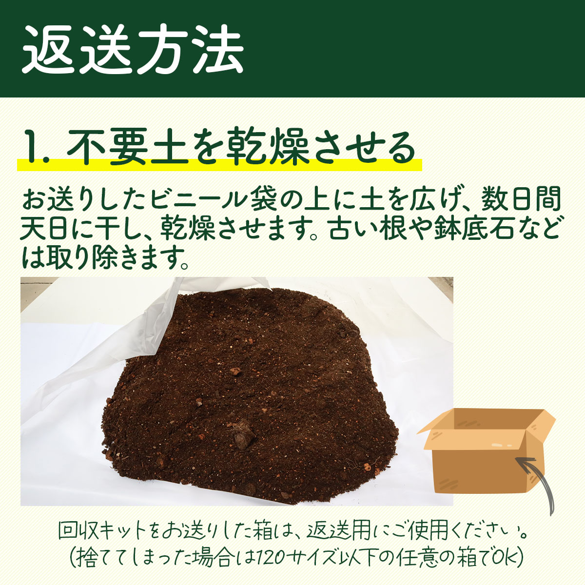 培養土
