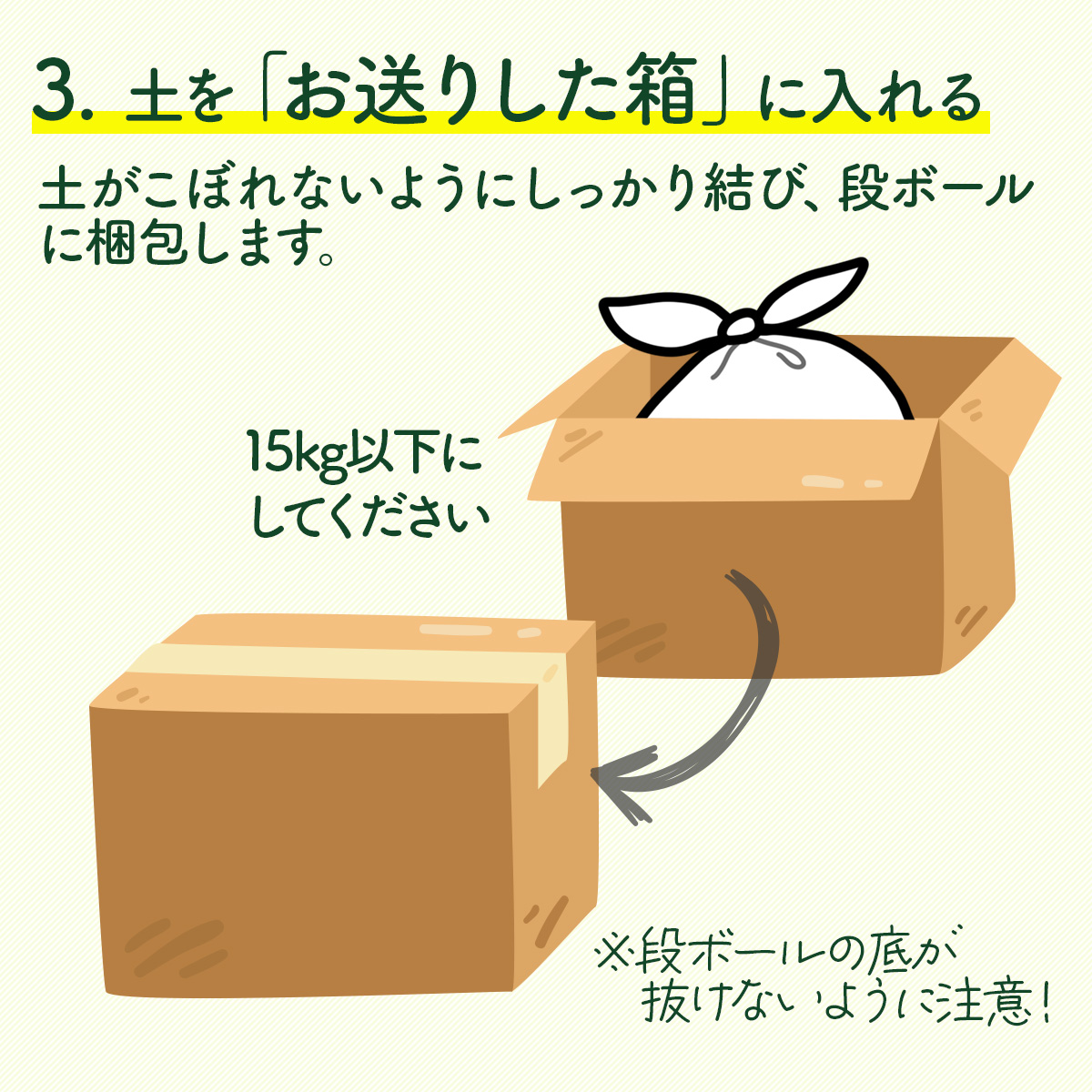 培養土