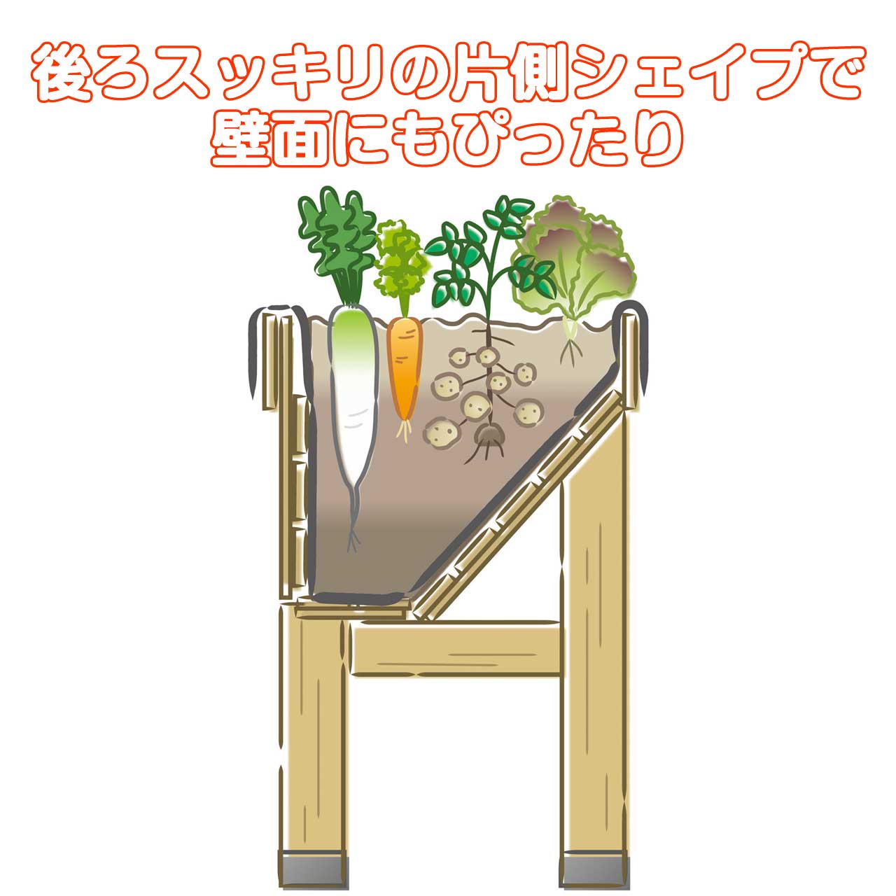 ホームベジトラグ ウォールハガー コンパクト ナチュラル(タカショー 植木鉢 鉢 おしゃれ 家庭菜園 木製) :VGT-WH04F:ハーブ苗のポタジェガーデン - 通販 - Yahoo!ショッピング ホームベジトラグ ウォールハガー コンパクト ナチュラル(タカショー 植木鉢 鉢 おしゃれ 家庭菜園 木製) :VGT-WH04F:ハーブ苗のポタジェガーデン - 通販 - Yahoo!ショッピング