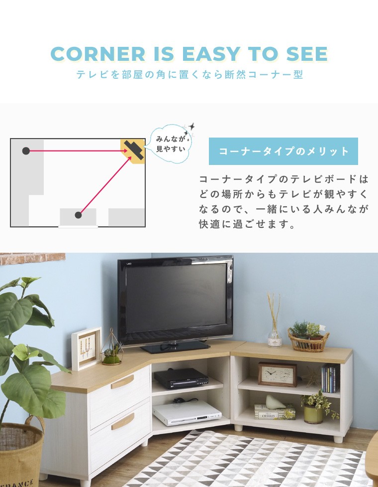 送料無料】 テレビ台 テレビボード TV台 TVボード AVボード AV収納 ローボード コーナー 日本製 完成品 プティコーナーボード3点セット :  ac-105-nk : ポタリコPOTARICO - 通販 - Yahoo!ショッピング