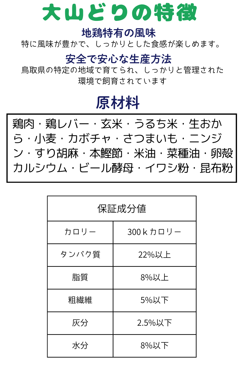 犬 ドッグフード 無添加国産 鶏肉 小型犬 シニア犬用ドライフード 愛犬ワンダフル 鶏肉タイプ 小粒 普通粒 750g 3個 全犬種対応の画像