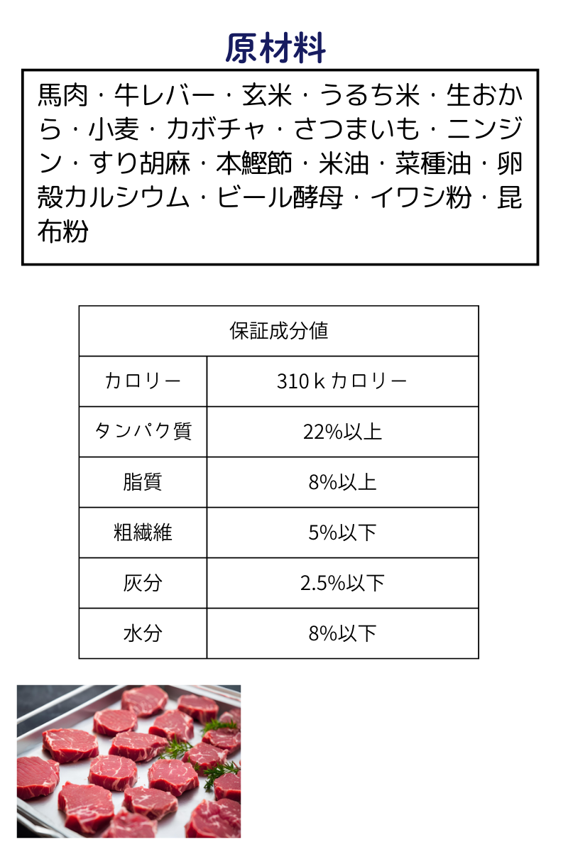 国産 無添加 自然食 健康 こだわり食材 愛犬ワンダフル 馬肉タイプ 1.6kg 800ｇ 2個セット 小粒・普通粒 犬用 全年齢対応 完全栄養食 | 愛犬ワンダフル | 02