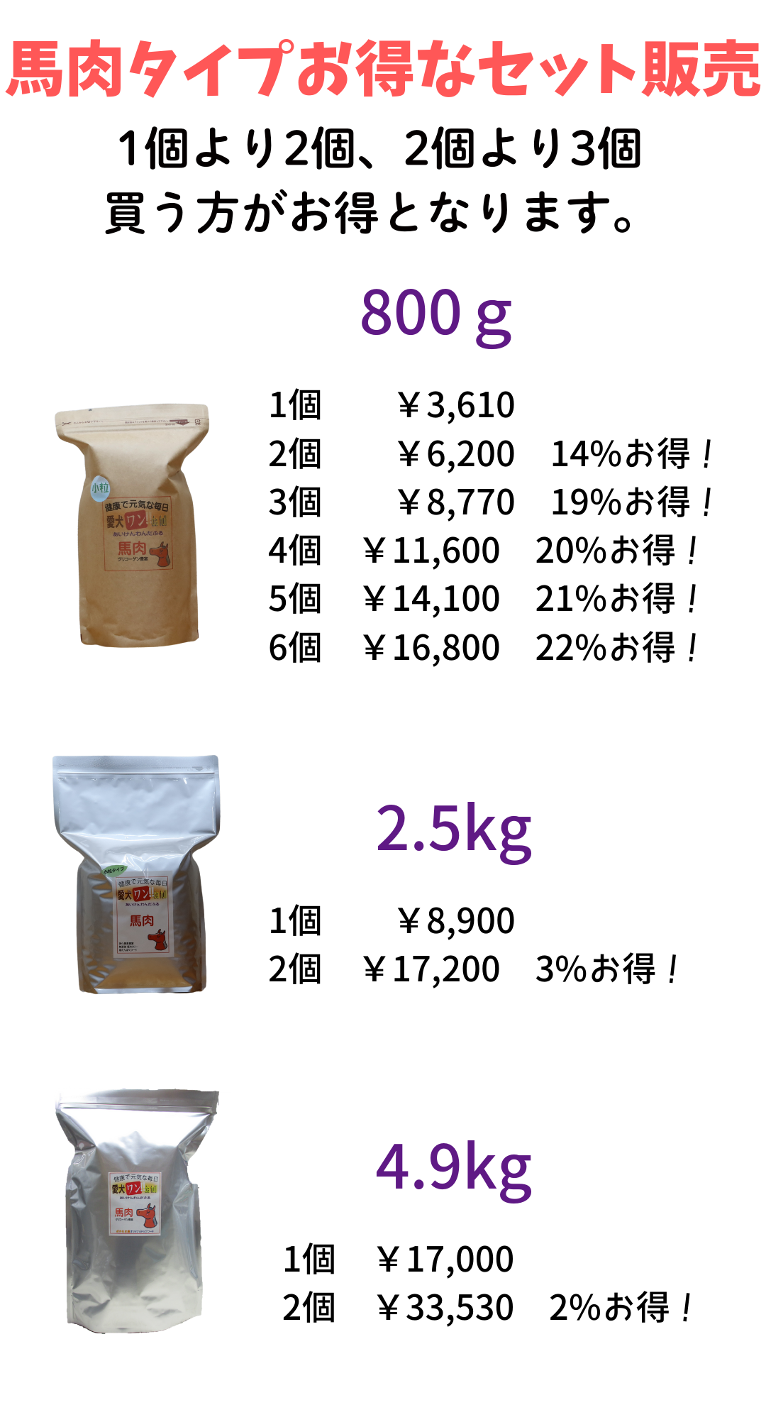 国産 無添加 自然食 健康 こだわり食材 愛犬ワンダフル 馬肉タイプ 1.6kg 800ｇ 2個セット 小粒・普通粒 犬用 全年齢対応 完全栄養食 | 愛犬ワンダフル | 11