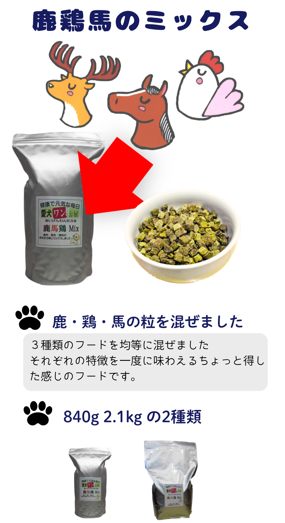超低カロリー 国産 無添加 ドックフード 【 愛犬ワンダフル 】 3種類の