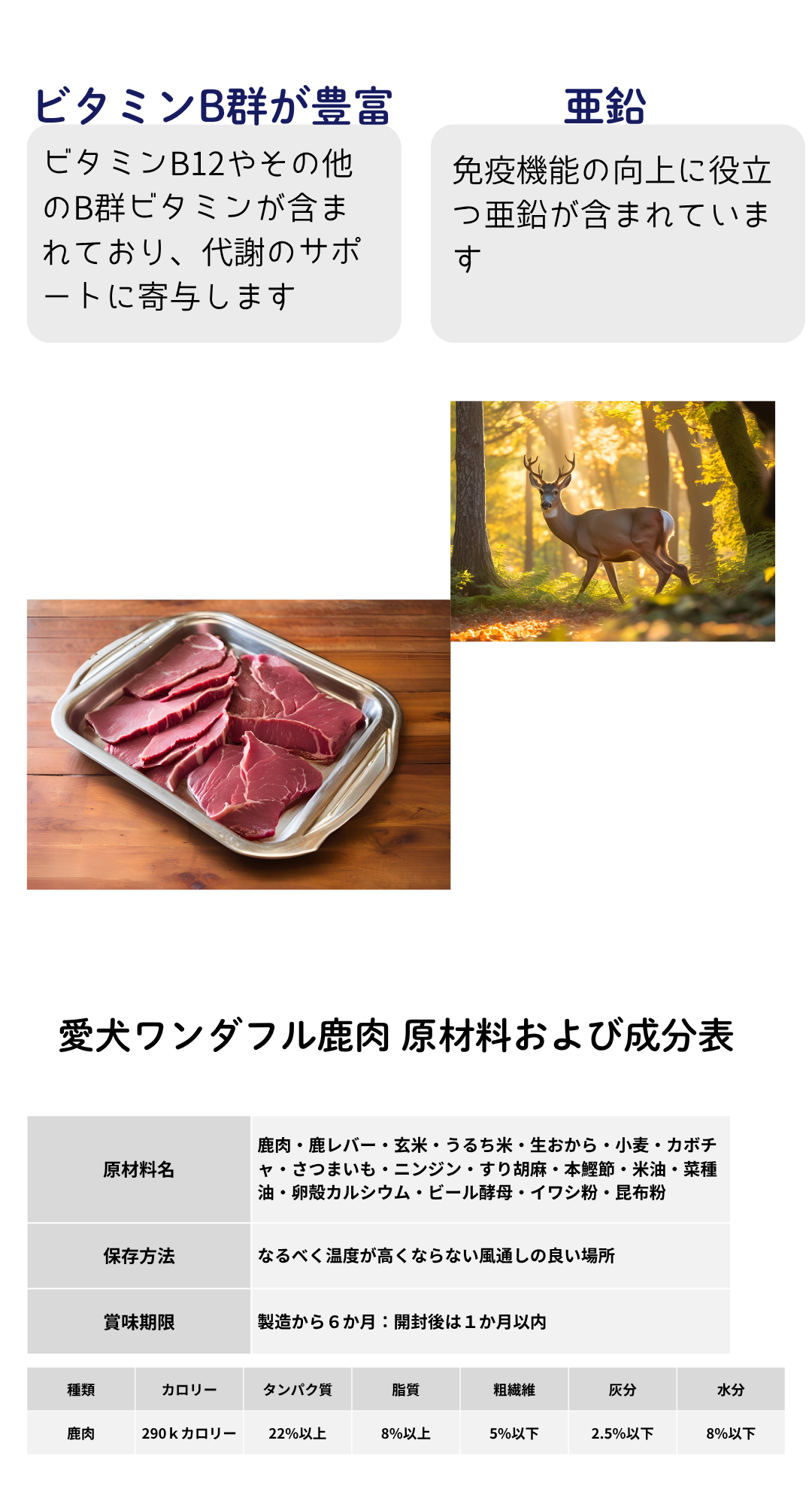 犬 ドッグフード 無添加国産 鹿肉 小型犬 シニア犬用ドライフード 愛犬ワンダフル 鹿肉タイプ 小粒 普通粒 750g 4個 全犬種対応