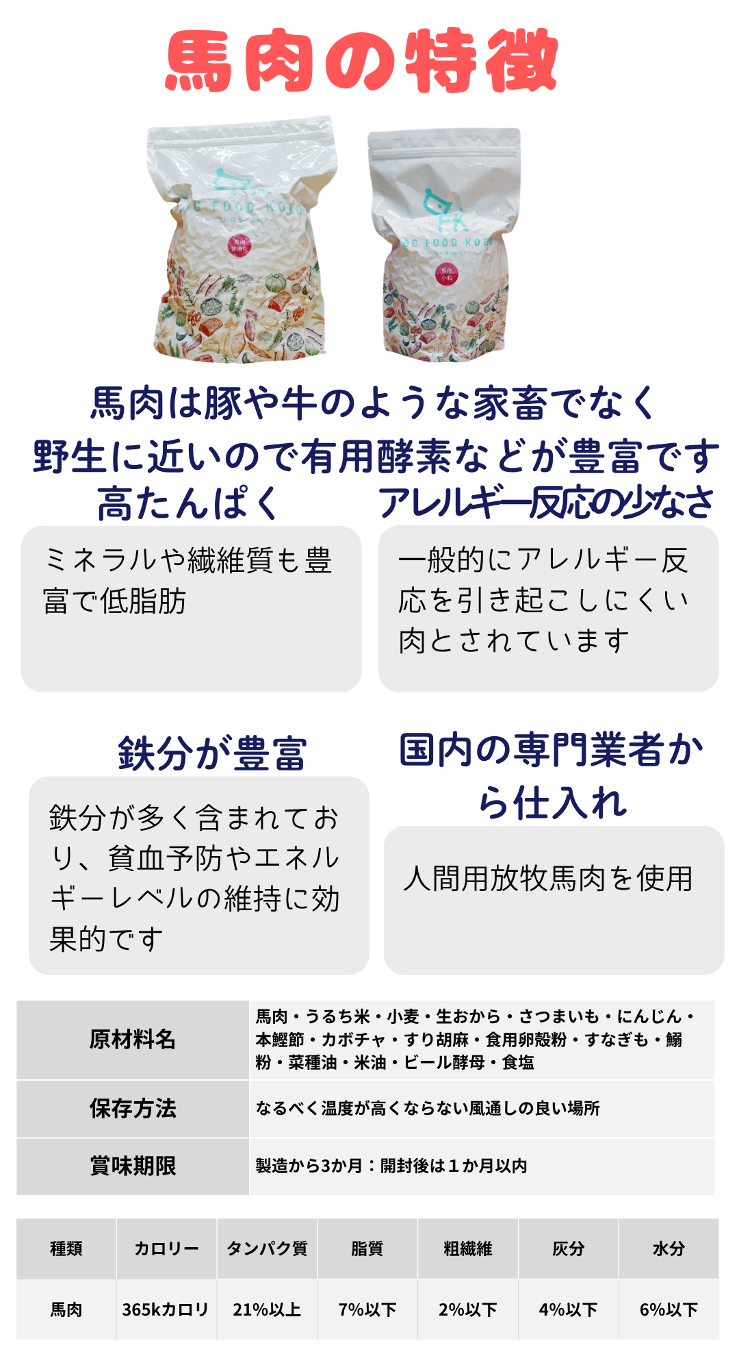 愛犬想いのドッグフードポチたま屋 - ドッグフード工房｜Yahoo