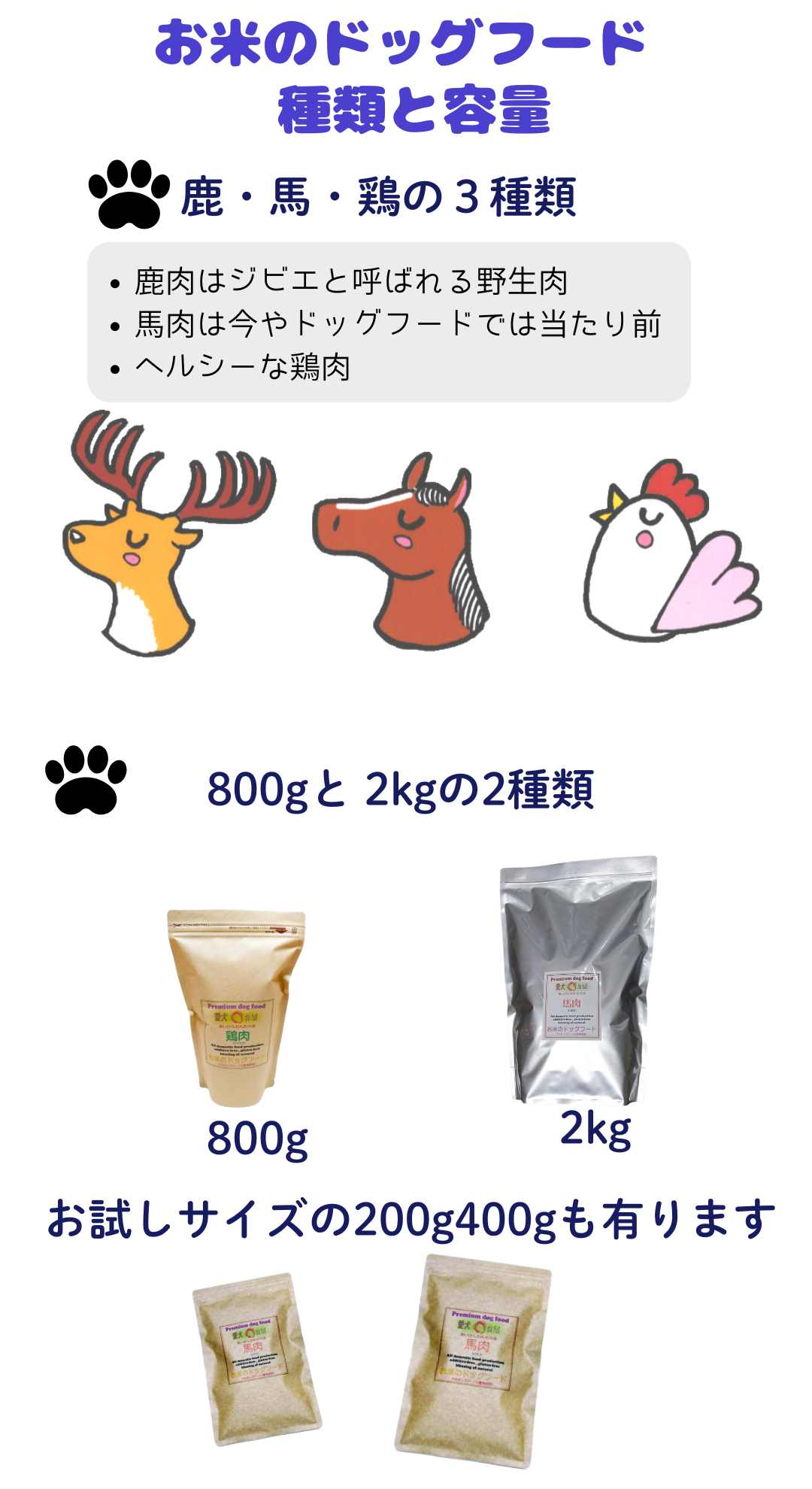 国産 無添加 自然食 健康 こだわり食材  【 お米のドッグフード 】 鶏肉・馬肉 800ｇ ２個セット (1.6kg) ドックフード （犬用全年齢対応） | 愛犬ワンダフル | 14