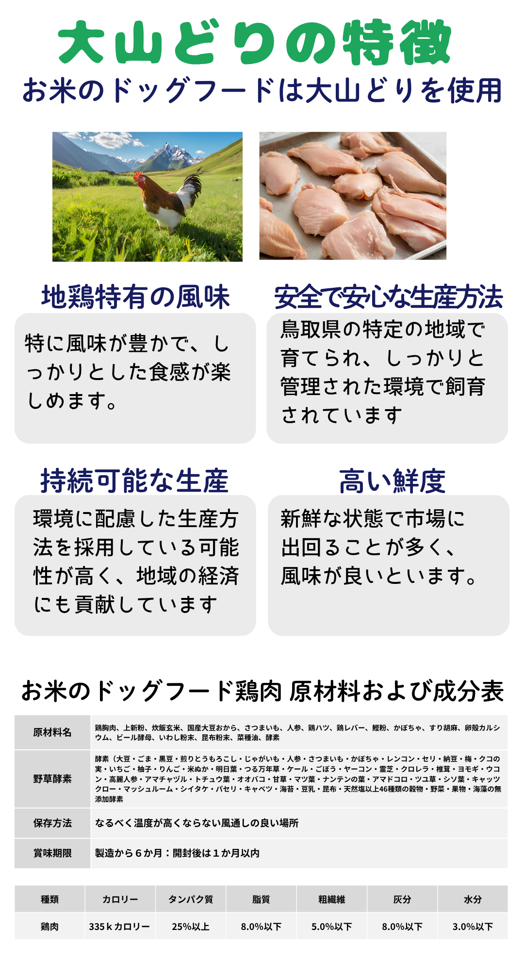 国産 無添加 自然食 健康 こだわり食材  【 お米のドッグフード 】 鶏肉・馬肉 800ｇ ２個セット (1.6kg) ドックフード （犬用全年齢対応） | 愛犬ワンダフル | 02