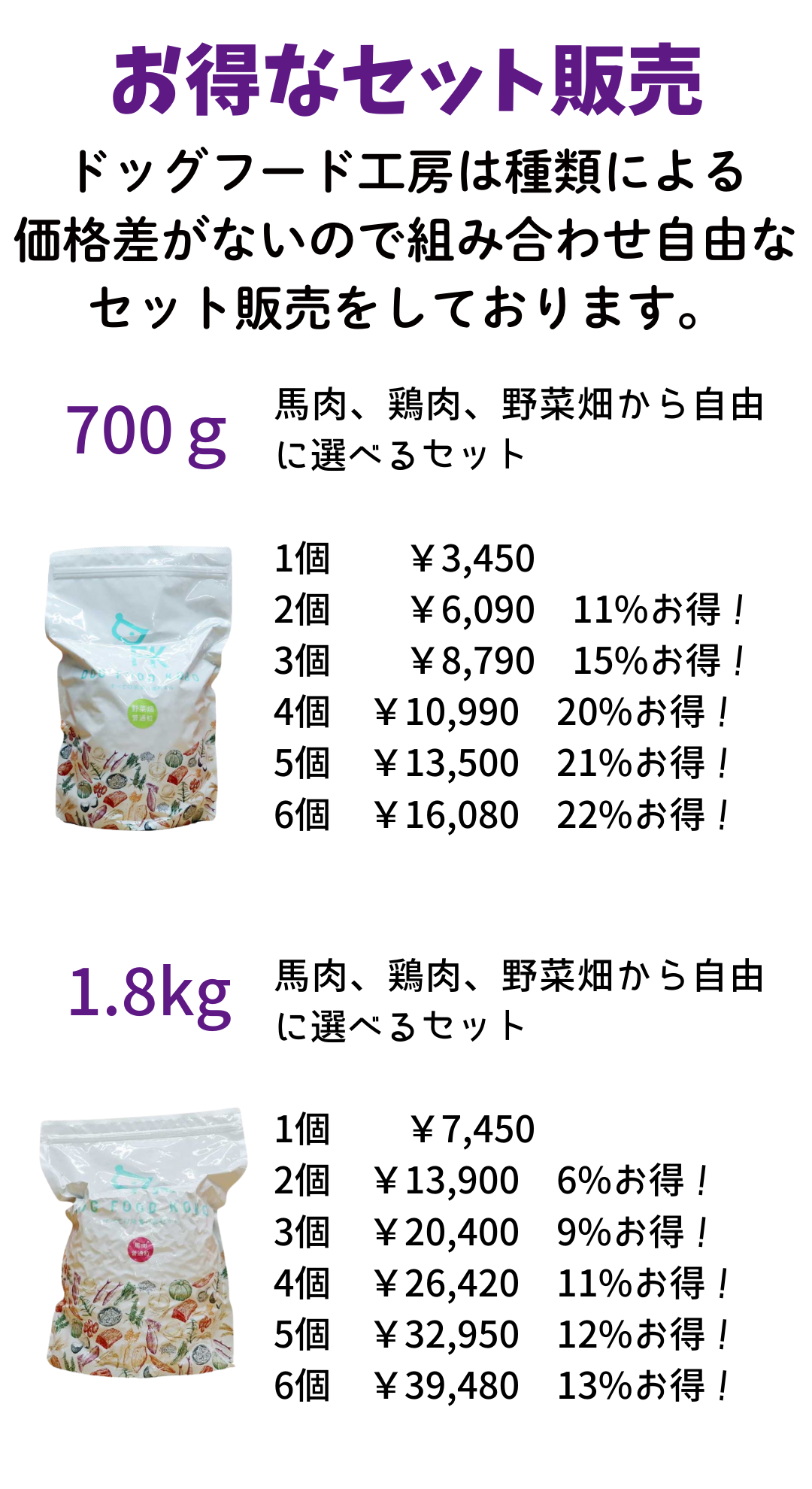 ドッグフード工房お得なセット
