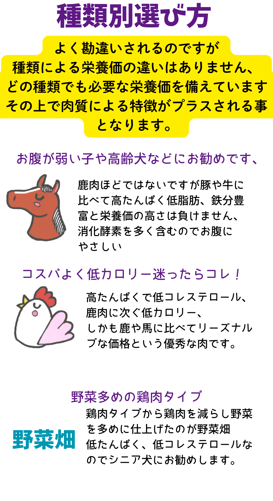 国産 無添加 自然食 健康 こだわり食材 ドッグフード工房 馬肉ベース 普通粒 2.8kg 700g4個セット  手造りドッグフード 犬用 全年齢対応 完全栄養食 |  | 04