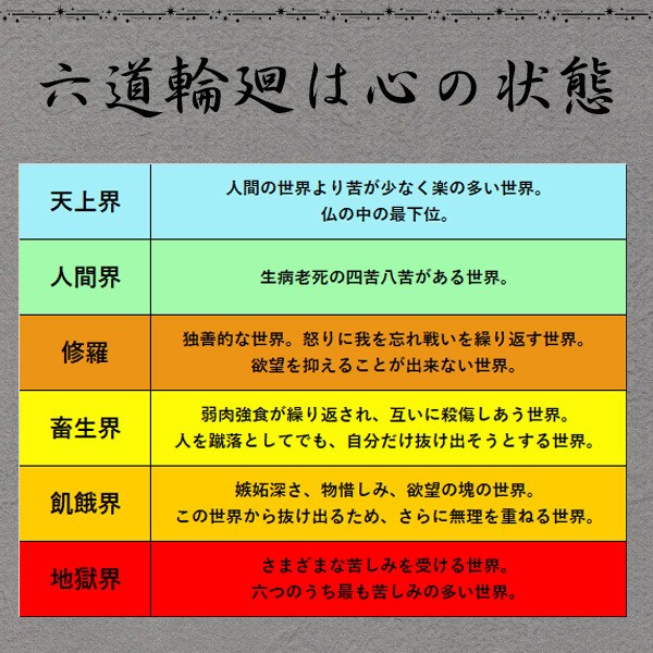 パワーストーンや - 仏様特集（神仏像・祭壇）｜Yahoo!ショッピング