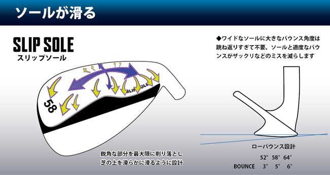 スリップソールウェッジ 52° 58° 64° ウェッジラボ WEDGE Lab スチール