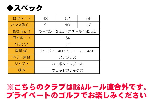 激スピン ウエッジ バックスピン 鬼スピン 角ミゾ : トライアル