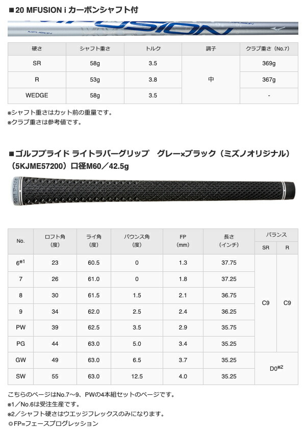 SALE】ミズノゴルフメンズ mizuno JPX 200X アイアンセット 4本組(No.7