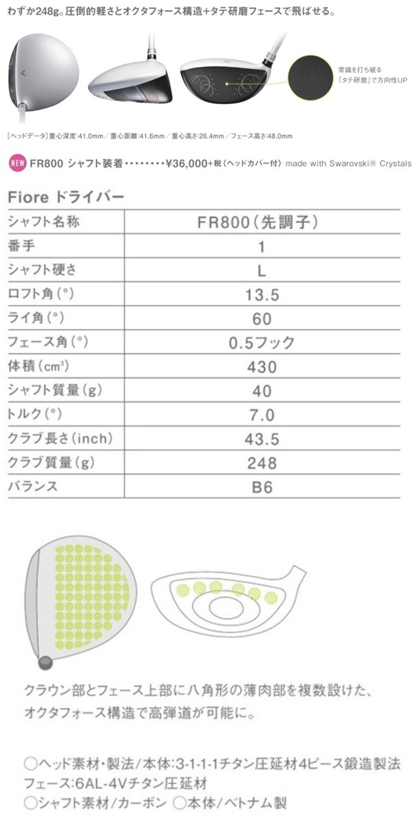 ヨネックス レディース フィオーレ ゴルフクラブセット9本組（ドライバー,FW,UT,アイアン 5本(#7-9,PW,SW) パター）【20】  :2gwfioreset:パワーゴルフ メンズレディース - 通販 - Yahoo!ショッピング