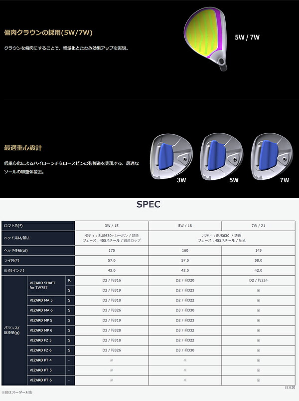 本間ゴルフ メンズ ツアーワールド TW757 フェアウェイウッド VIZARD MA6 シャフト【22】日本正規品 ホンマゴルフ T//WORLD  TW757 FW