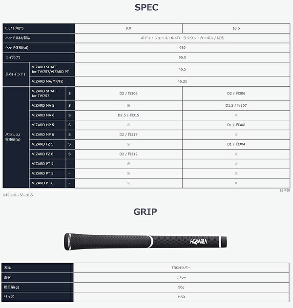 特注】本間ゴルフ メンズ ツアーワールド TW757 Type-S ドライバー VIZARD FZ5 シャフト【22】日本正規品 ホンマゴルフ  T//WORLD TW757 Type-S 1W :2pmtw757sdrvzfz5:パワーゴルフ メンズレディース - 通販 -  Yahoo!ショッピング