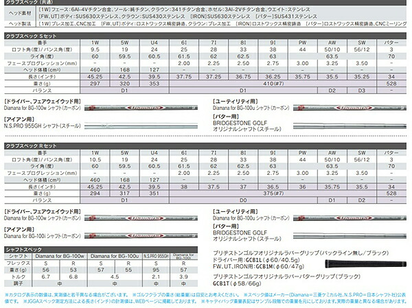 BRIDGESTONE GOLF BG-100 キャディバッグ付11本セット ゴルフクラブセット 初心者セット