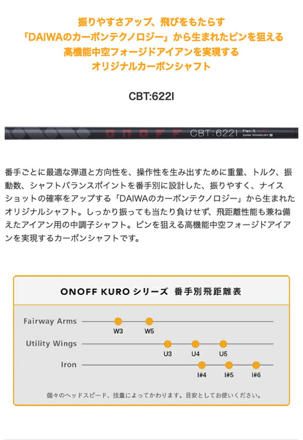 ONOFF オノフ KURO メンズ アイアン CBT622Iカーボンシャフト