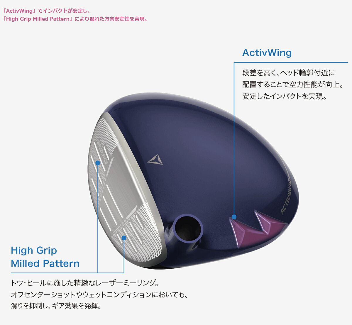 ダンロップ レディース XXIO14 ゼクシオ ゴルフクラブ 10本セット