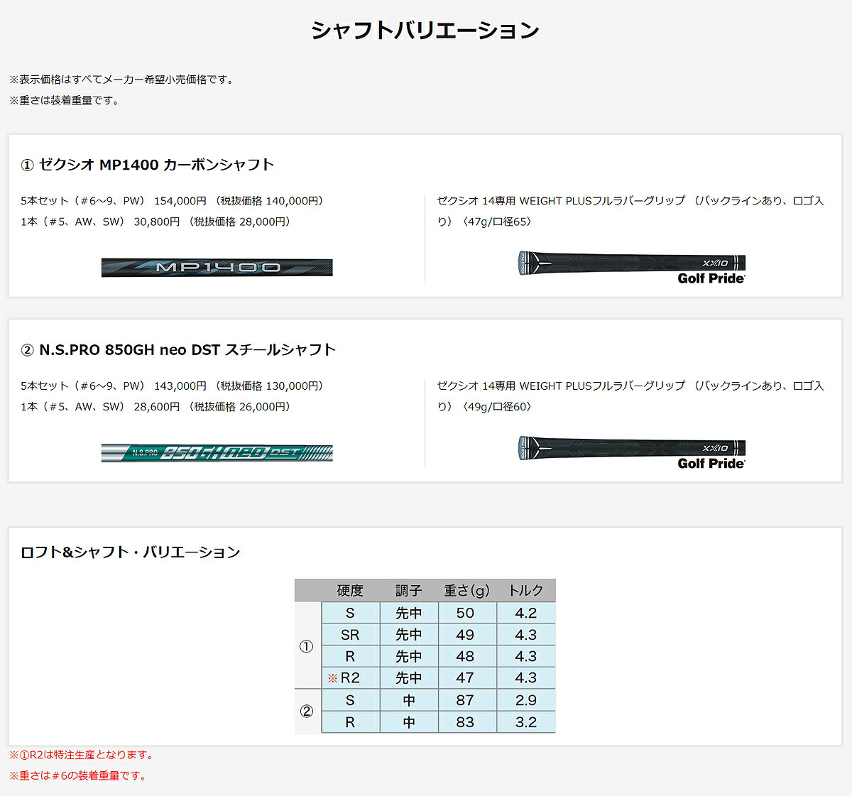 ダンロップ メンズXXIO14 ゼクシオ フォーティーン アイアン 単品（＃5 