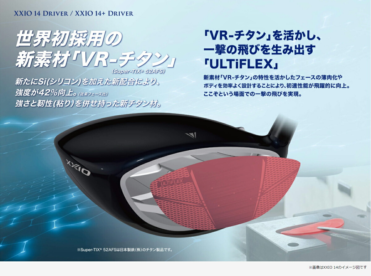 ダンロップ メンズXXIO14+ ゼクシオ フォーティーン プラス ドライバー