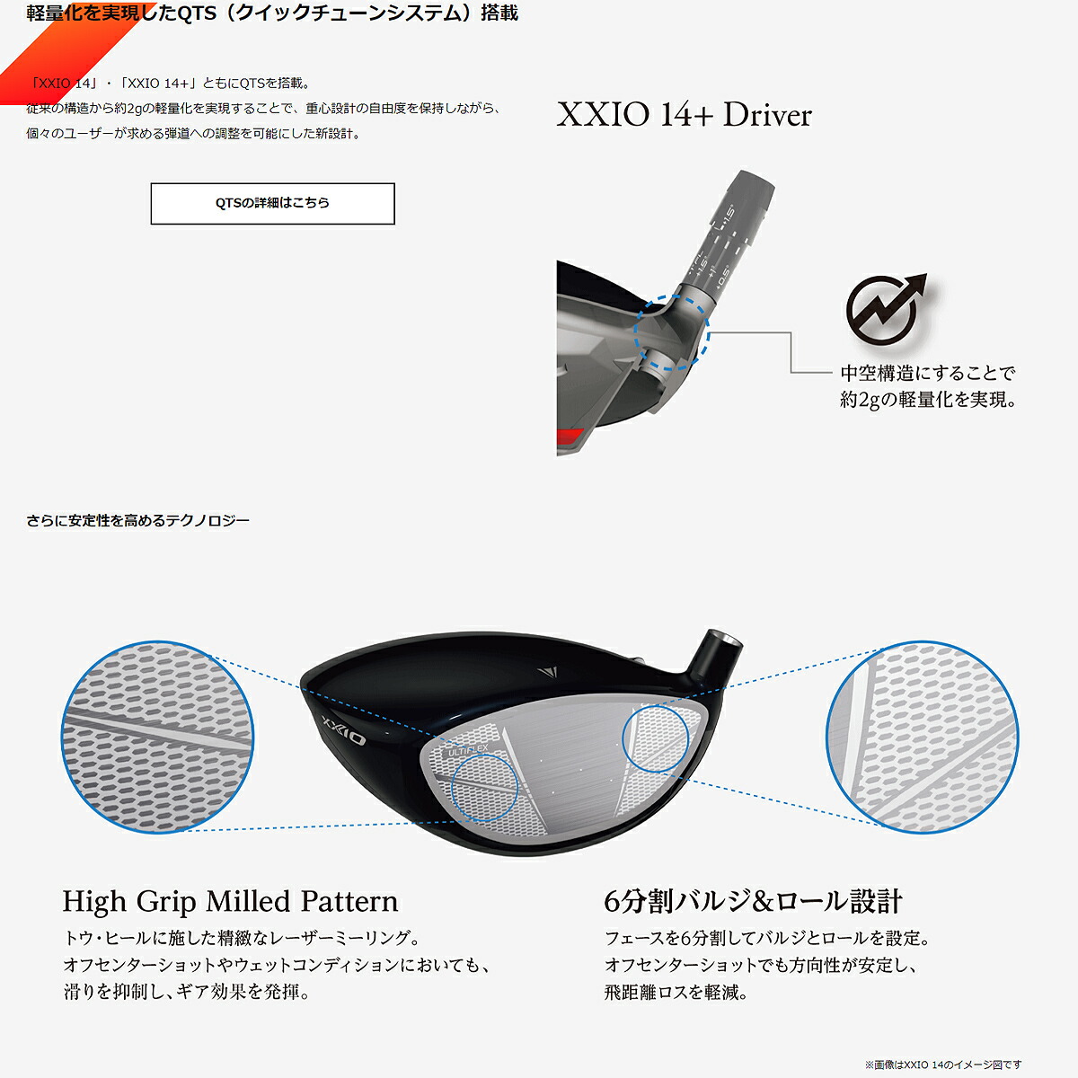 ダンロップ メンズXXIO14+ ゼクシオ フォーティーン プラス ドライバー