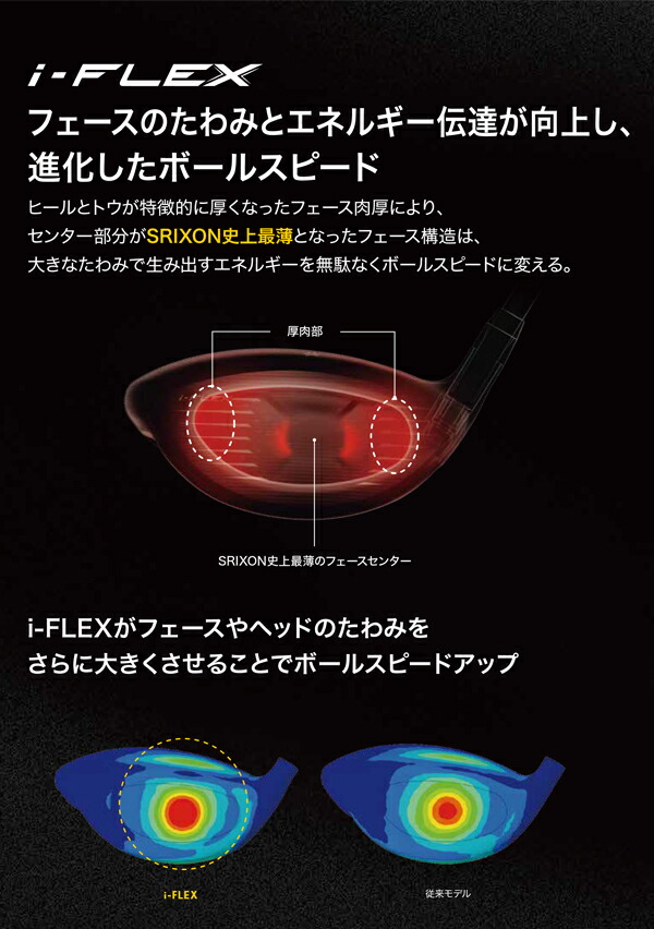 限定】ダンロップ メンズ スリクソン ZXi ドライバー Diamana BB 63
