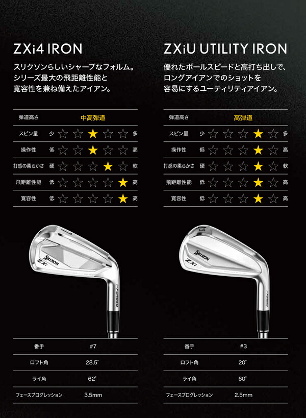 メーカーカスタム】スリクソン ZXi7 アイアン 5本組(6-9、PW) アイアン