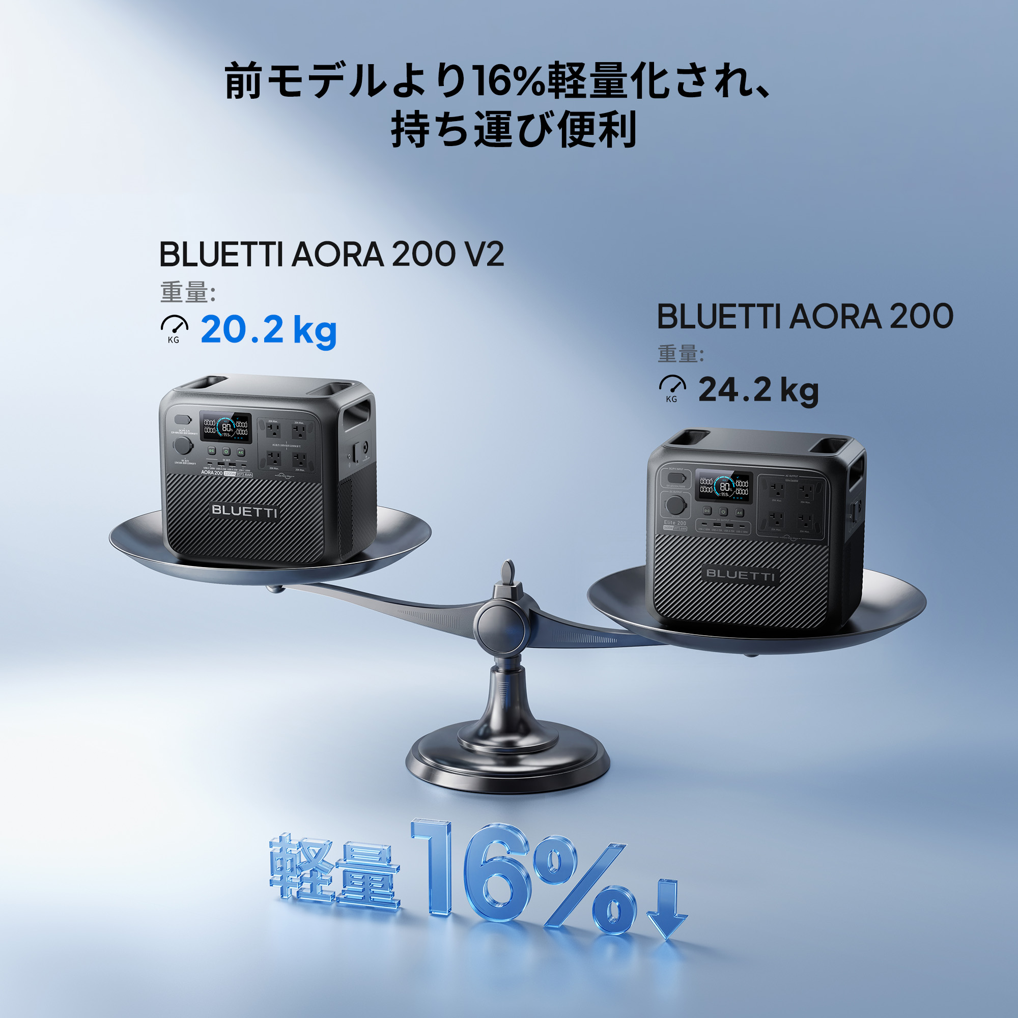 BLUETTI 【クーポンで107,100円 10/18~】BLUETTI ポータブル電源 AORA