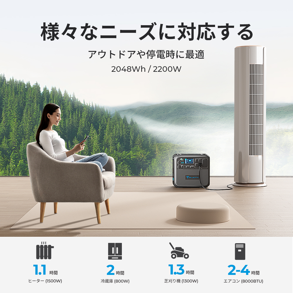 配線付き SMD 3528 チップＬＥＤ 温白色 抵抗付属 20本入り 電車模型 鉄道模型 建物模型 模型電飾 ジオラマ